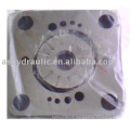 Vickers V10 of V10-1,V10-2,V10-3,V10-4,V10-5,V10-6,V10-7 hydraulic vane pump cartridge kits